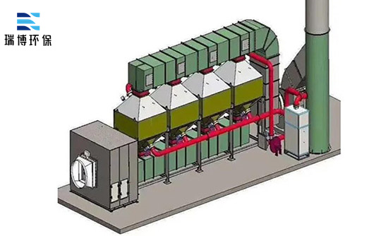 RTO߻ȼO(sh)İȫô