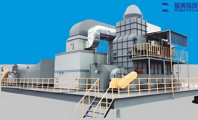 從企業(yè)責(zé)任看VOCs廢氣處理的重要性_凈化處理設(shè)備_噴漆車間_化工醫(yī)藥_活性炭吸附脫附_RTO廢氣處理設(shè)備廠家 從企業(yè)責(zé)任看VOCs廢氣處理的重要性_凈化處理設(shè)備_噴漆車間_化工醫(yī)藥_活性炭吸附脫附_RTO廢氣處理設(shè)備廠家